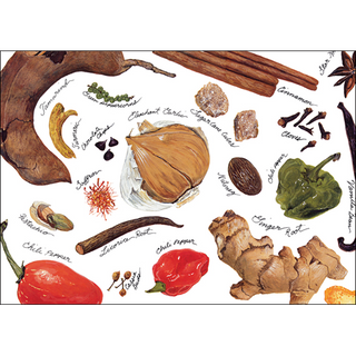 Spices<br>(namedrop unavailable) image 0